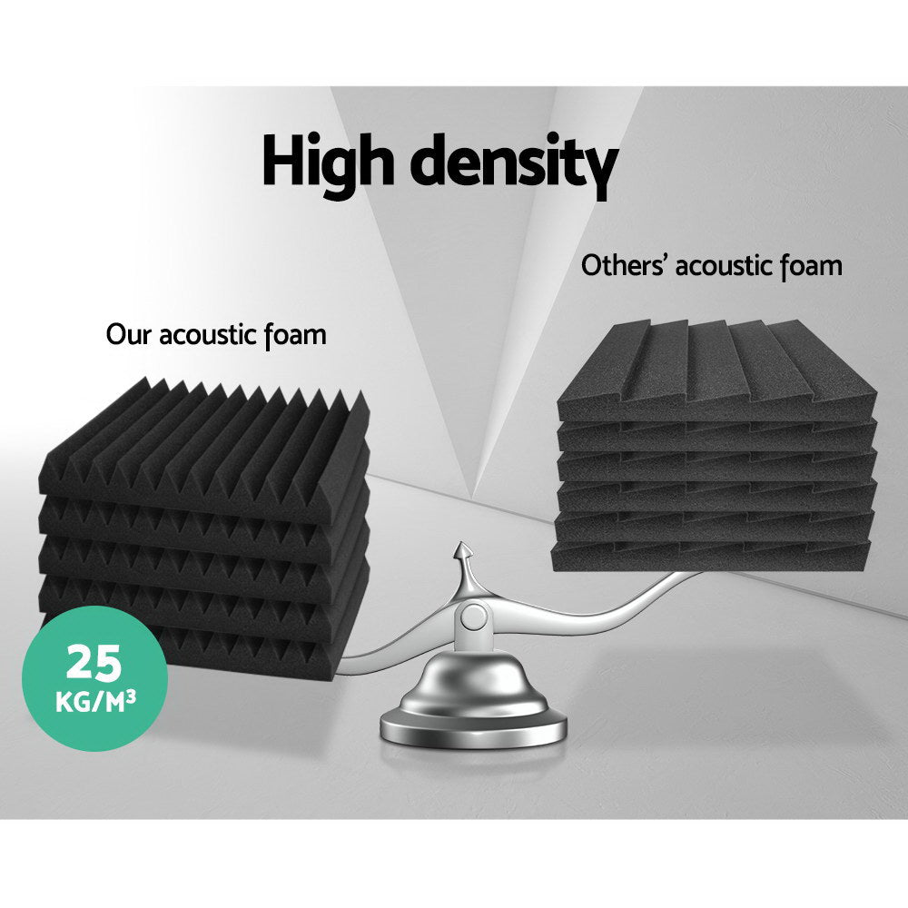 Alpha Acoustic Foam 20pcs 30x30x5cm Sound Absorption Proofing Panel Studio Wedge - ShopFrenzy
