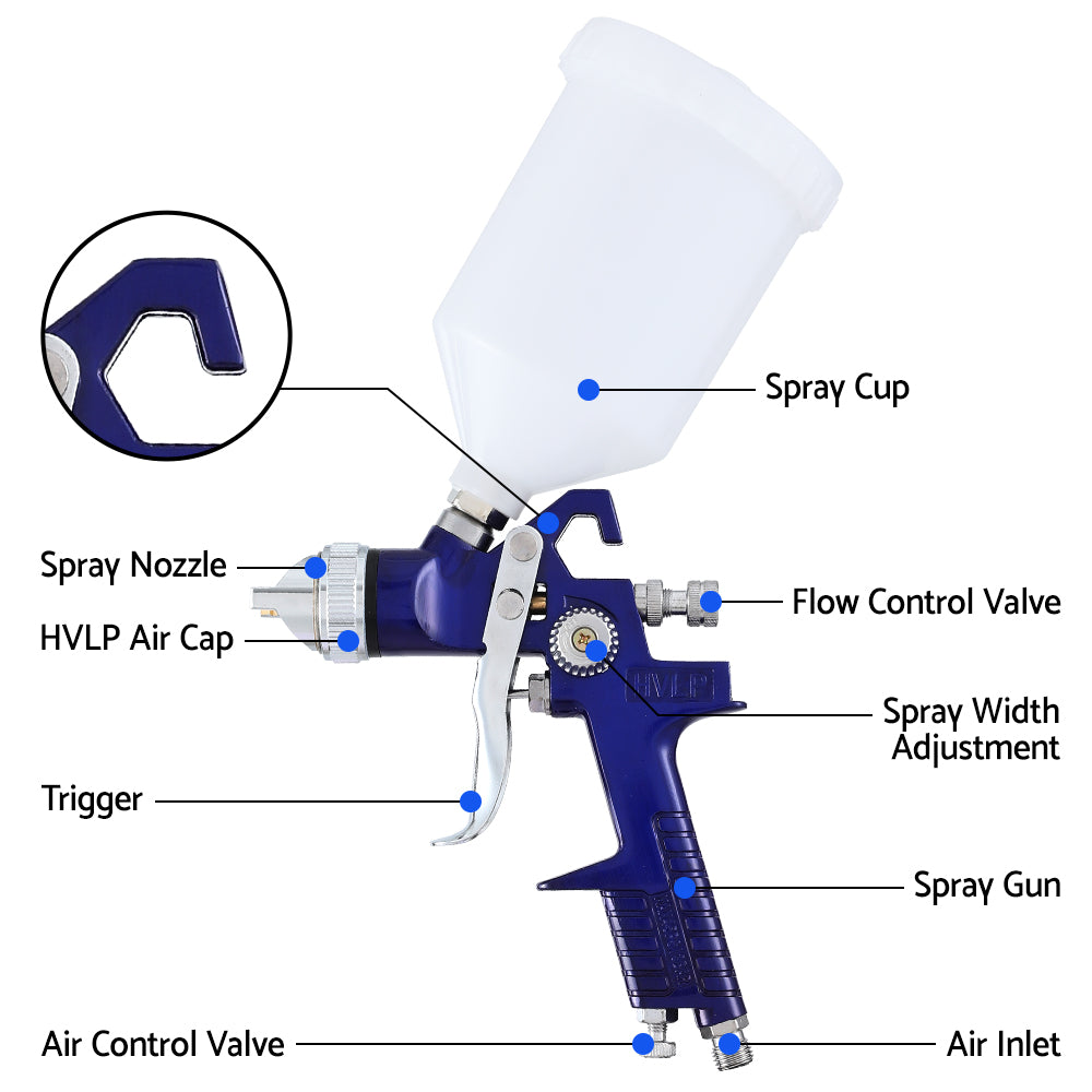 Giantz 2PC HVLP Spray Gun Paint Gun Gravity Feed 0.8mm 1.4,mm Nozzles Included - ShopFrenzy