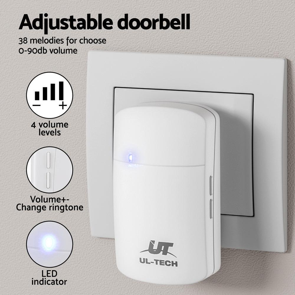 UL-tech Wireless Doorbell Plugin Receiver - ShopFrenzy