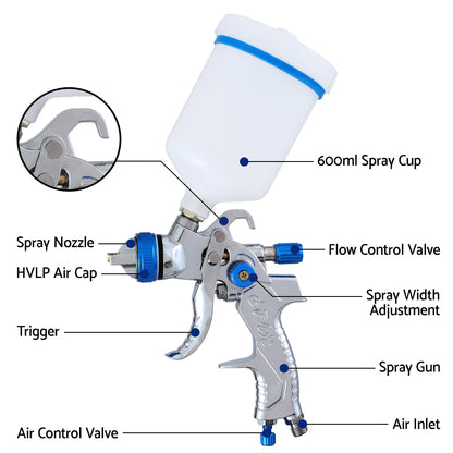 Giantz Spray Gun Paint Gun HVLP Gravity Feed 1.4mm 1.7mm 2.0mm Nozzles Included - ShopFrenzy