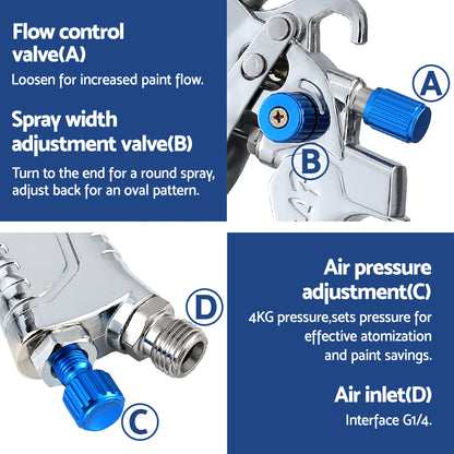 Giantz Spray Gun Paint Gun HVLP Gravity Feed 1.4mm 1.7mm 2.0mm Nozzles Included - ShopFrenzy