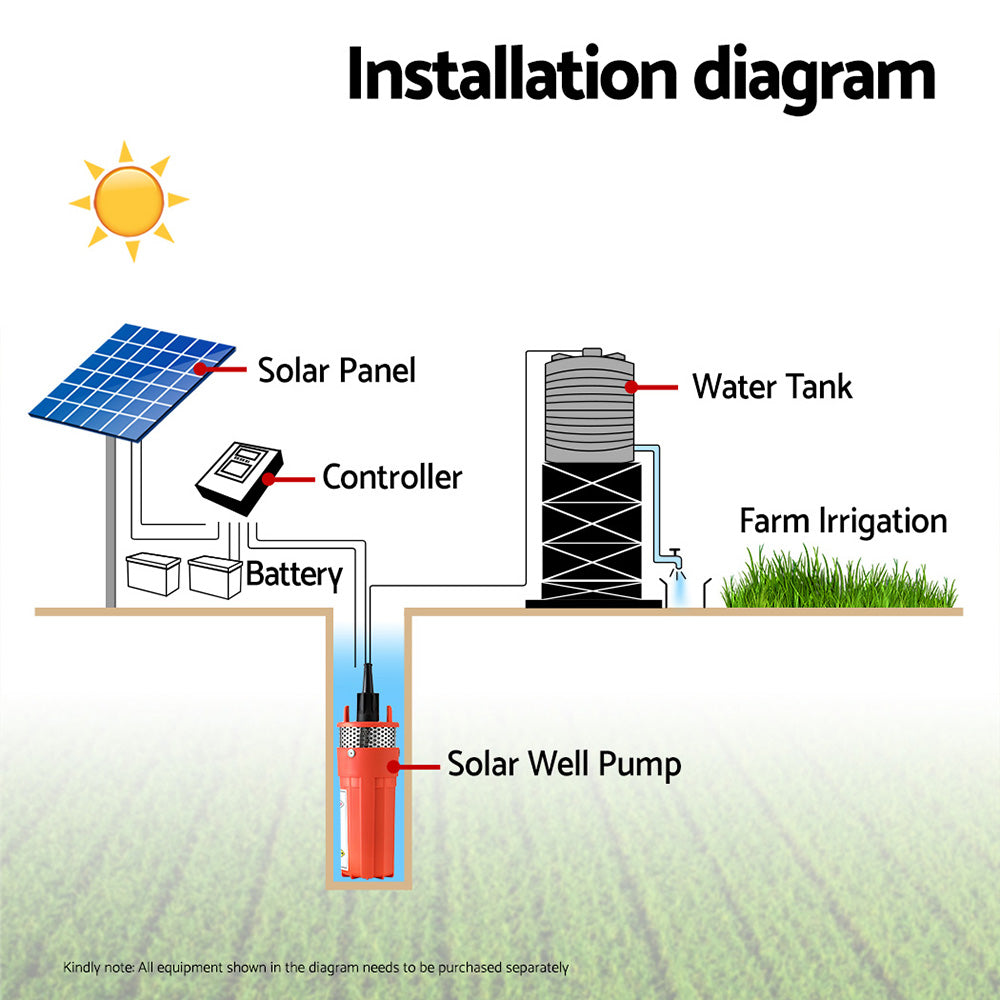 Giantz Submersible Solar Water Pump 24V 70M Head Deep Well Bore Self-priming - ShopFrenzy
