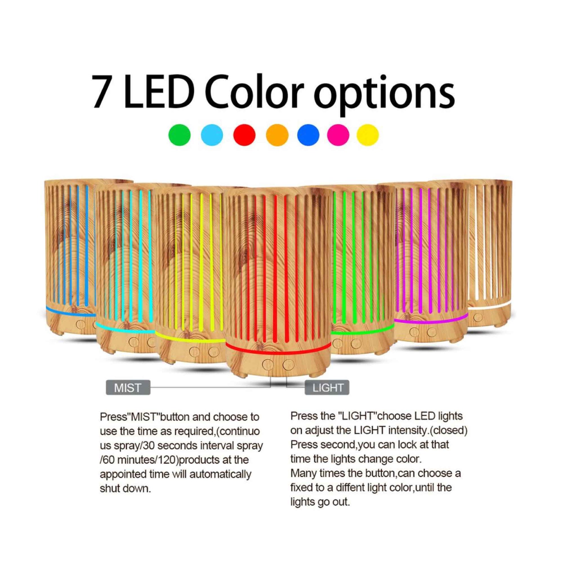 Essential Oil Aroma Diffuser - 200ml Remote Cylinder Aromatherapy Air Humidifier - ShopFrenzy