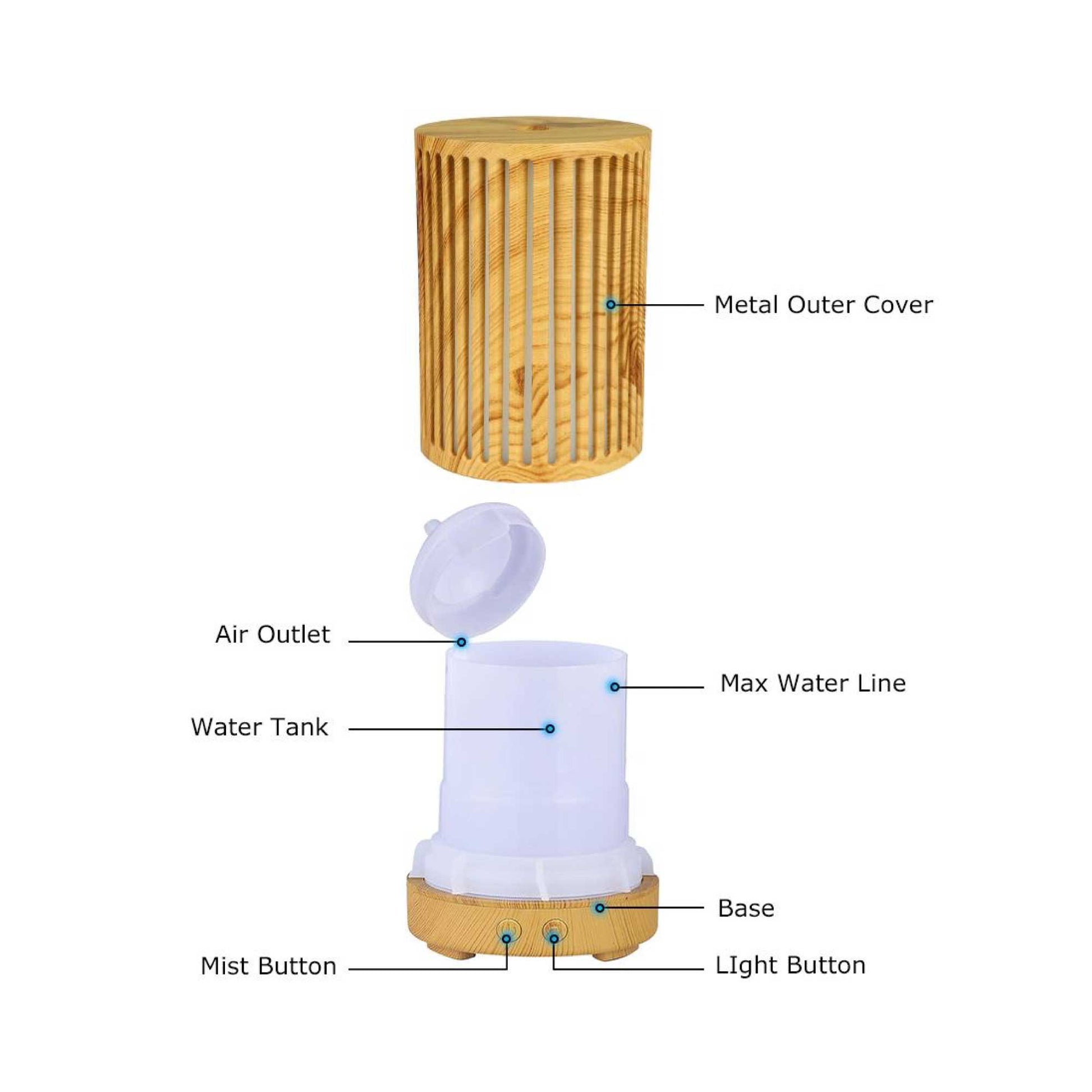 Essential Oil Aroma Diffuser - 200ml Remote Cylinder Aromatherapy Air Humidifier - ShopFrenzy