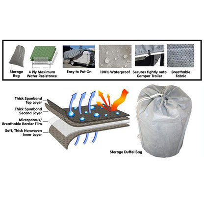 Samson Heavy Duty Trailer Camper Cover 12-14ft - ShopFrenzy