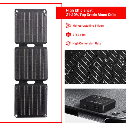 21W Solar Panel Portable Charger JumpsPower Power Generator Foldable - ShopFrenzy