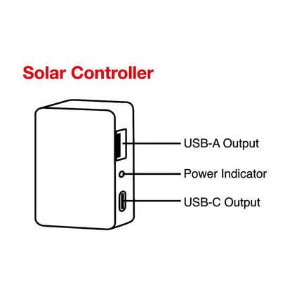 21W Solar Panel Portable Charger JumpsPower Power Generator Foldable - ShopFrenzy