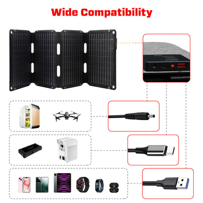 60W Solar Panel Portable Charger JumpsPower Power Generator Foldable - ShopFrenzy