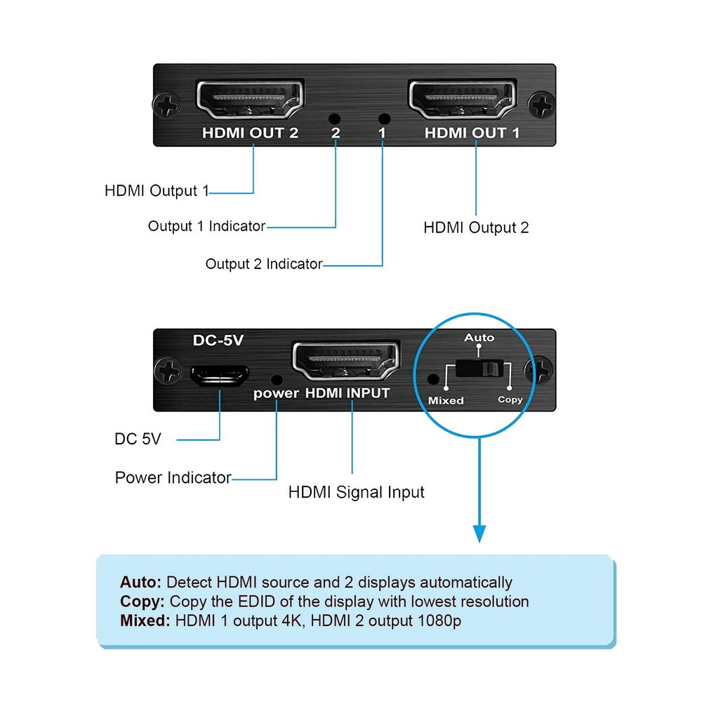 Simplecom CM412 HDMI 2.0 1x2 Splitter 1 IN 2 Out 4K@60Hz HDR10 2 Port HDMI Duplicator - ShopFrenzy