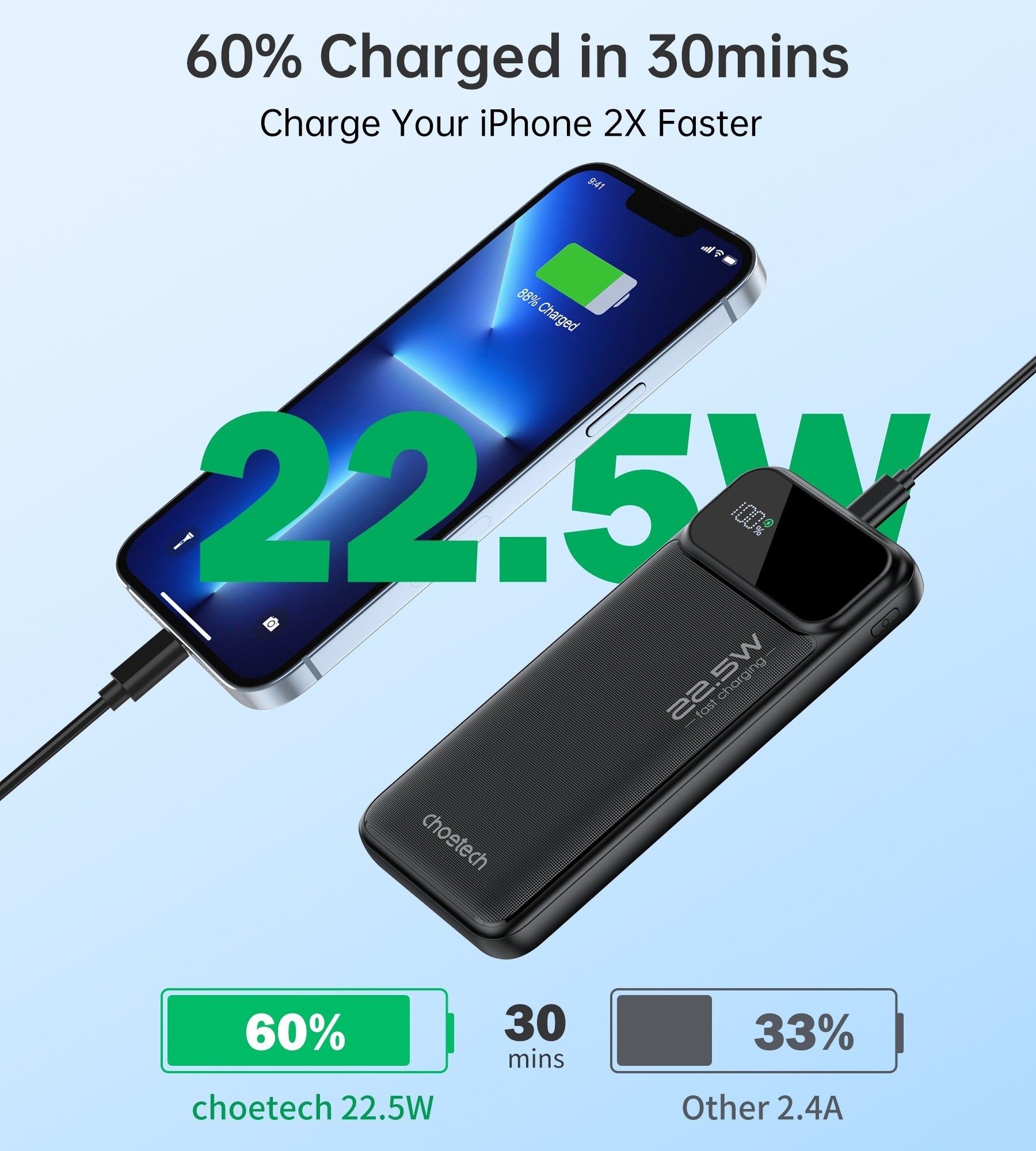 CHOETECH B728 10000mAh Power Bank PD22.5W with Digital Display - ShopFrenzy