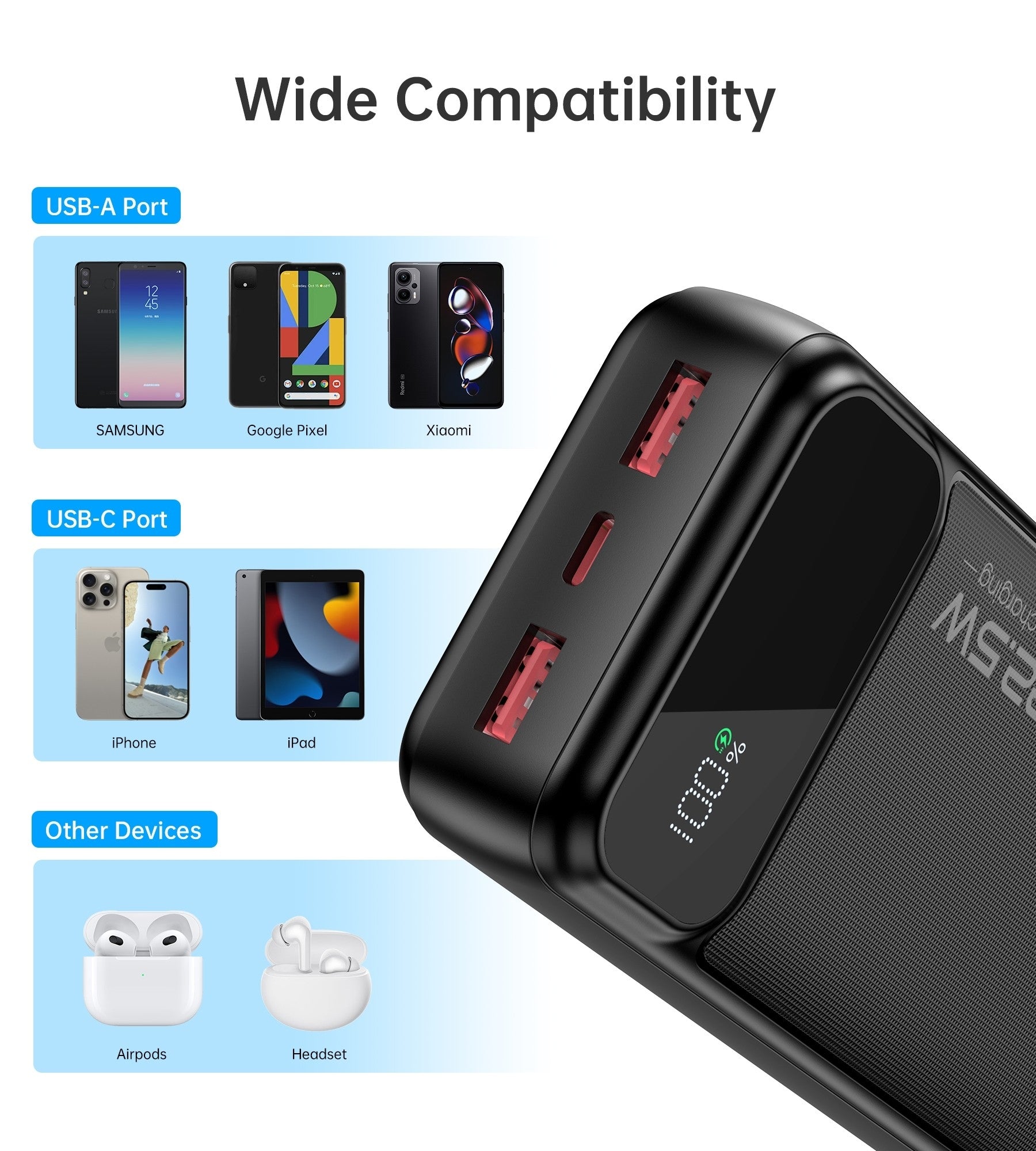 CHOETECH B729 20000mAh Power Bank PD22.5W with Digital Display - ShopFrenzy