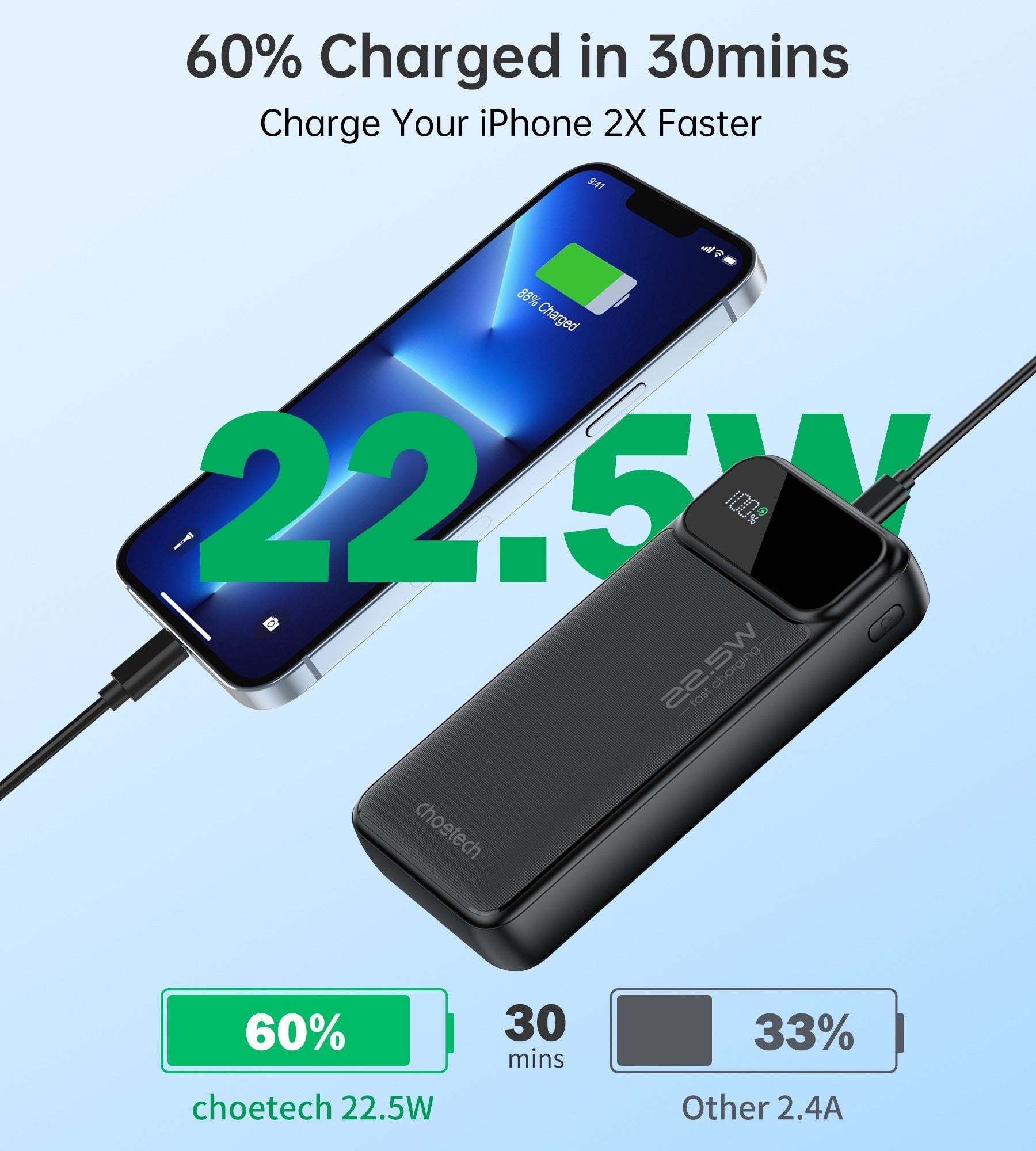 CHOETECH B729 20000mAh Power Bank PD22.5W with Digital Display - ShopFrenzy