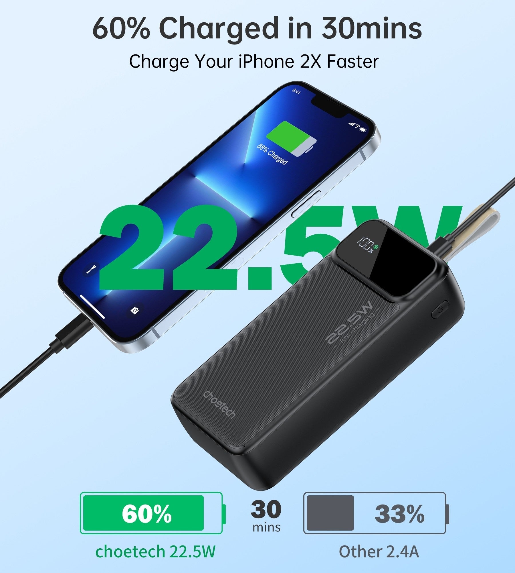 CHOETECH B730 30000mAh Power Bank PD22.5W with Digital Display - ShopFrenzy
