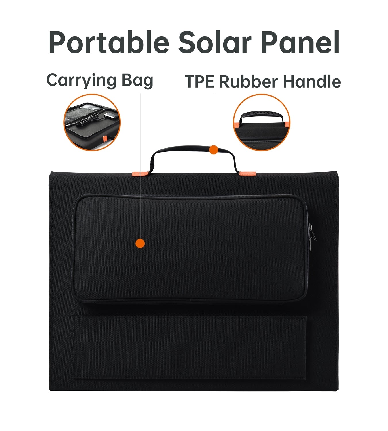 CHOETECH SC008 120W Foldable Solar Charger - ShopFrenzy