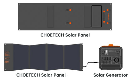 CHOETECH SC008 120W Foldable Solar Charger - ShopFrenzy