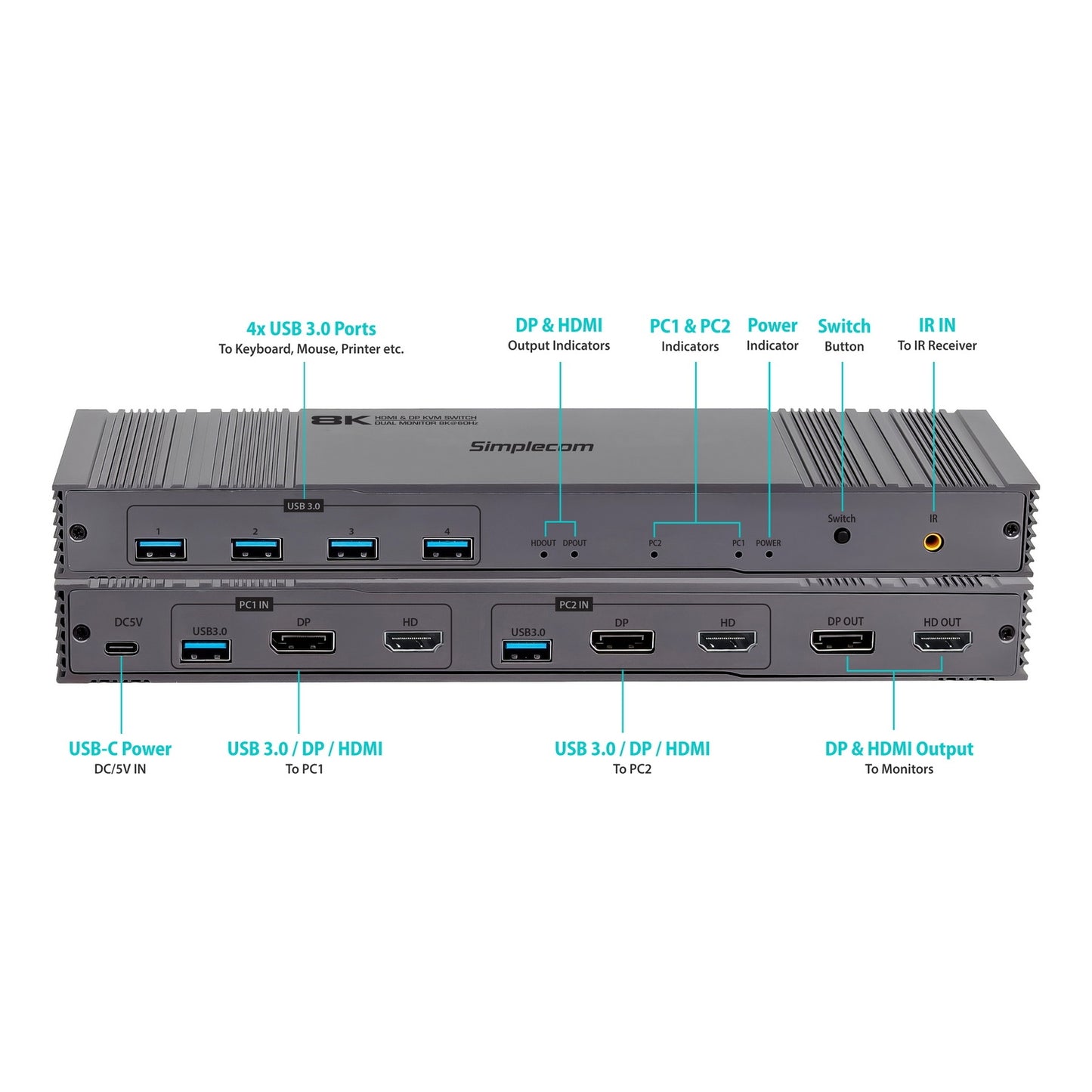 Simplecom KM490 HDMI and DisplayPort Dual Monitor KVM Switch for 2 Computers with 4-Port USB 3.0 Hub 5Gbps 8K@60Hz - ShopFrenzy