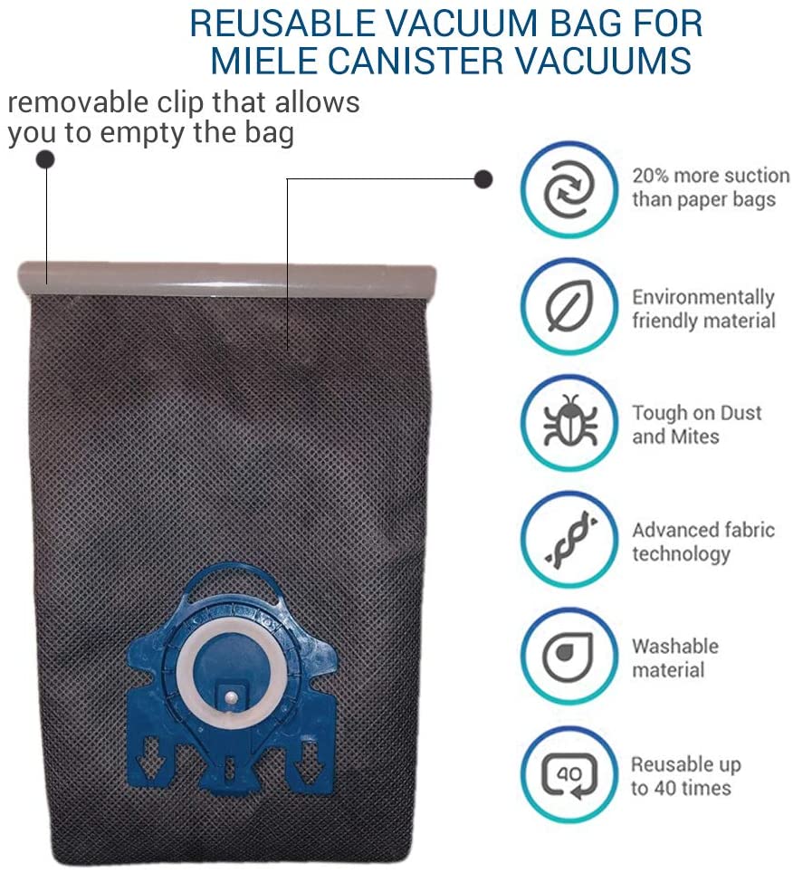 Reusable Vacuum Cloth Bags for Miele GN & FJM Vacuum Cleaners - ShopFrenzy