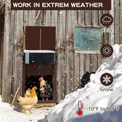 NNETM PCS Automatic Chicken House Coop Door Light-Sensitive Night And Morning Delay Auto Guard Door Opening For Chickens - ShopFrenzy