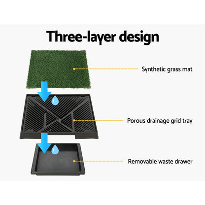 i.Pet Pet Training Pad Dog Potty Toilet Large Loo Portable With Tray Grass Mat - ShopFrenzy