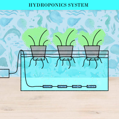 Aquarium Air Pump Oxygen Hydroponic 4 Outlet 670L/H 8W WHITE - ShopFrenzy