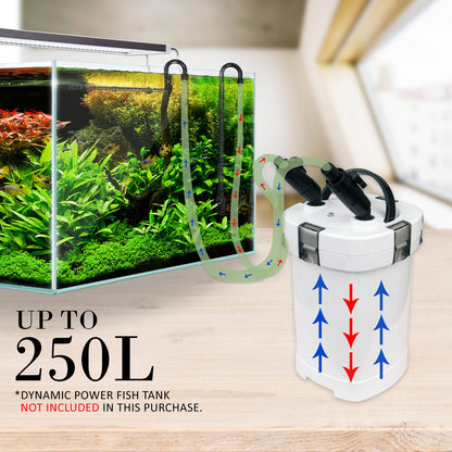 Aquarium External Canister Filter 1000L/H - ShopFrenzy