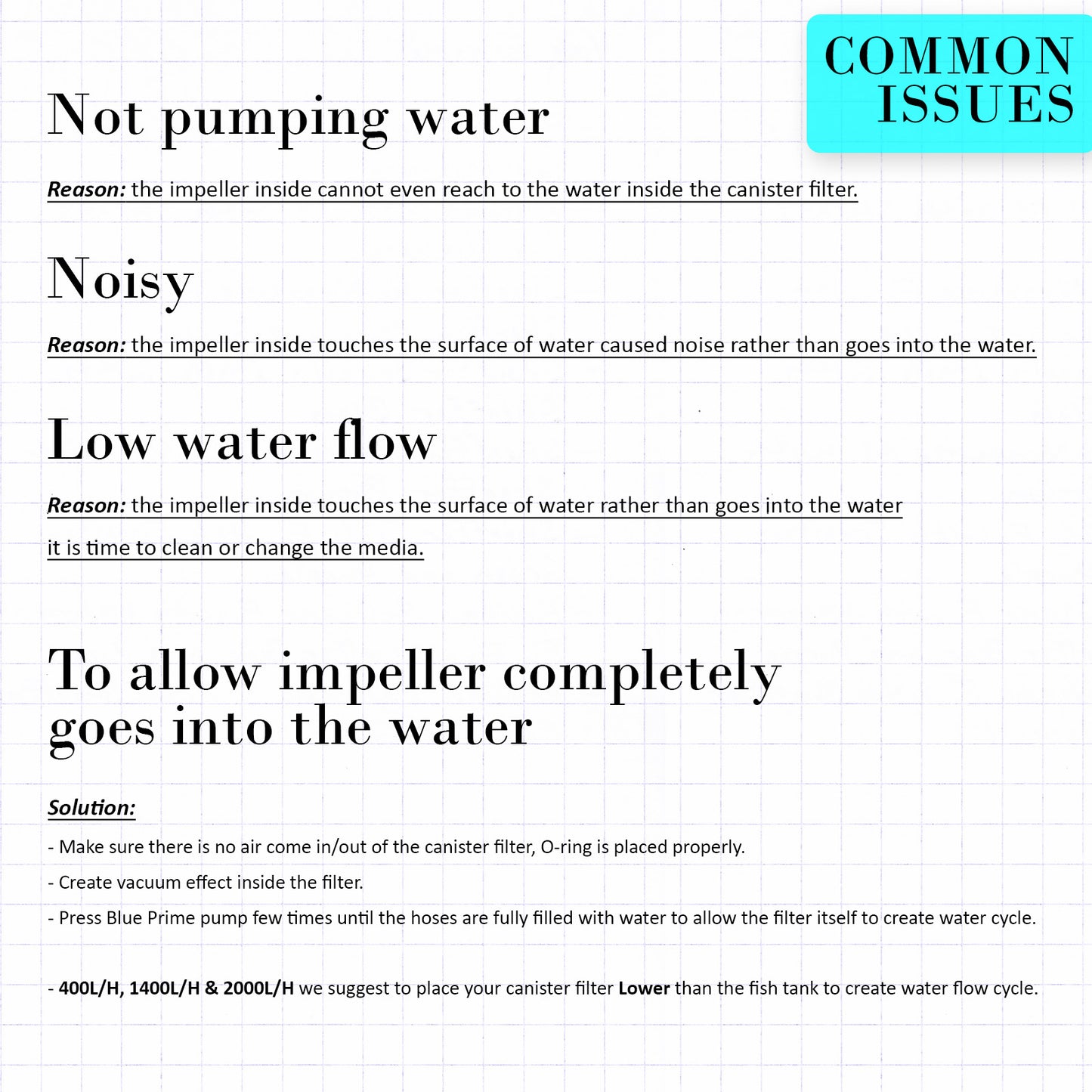 Aquarium External Canister Filter 400L/H - ShopFrenzy