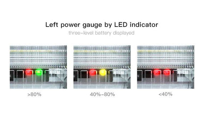 Solar LED Flood Light - 30w - ShopFrenzy