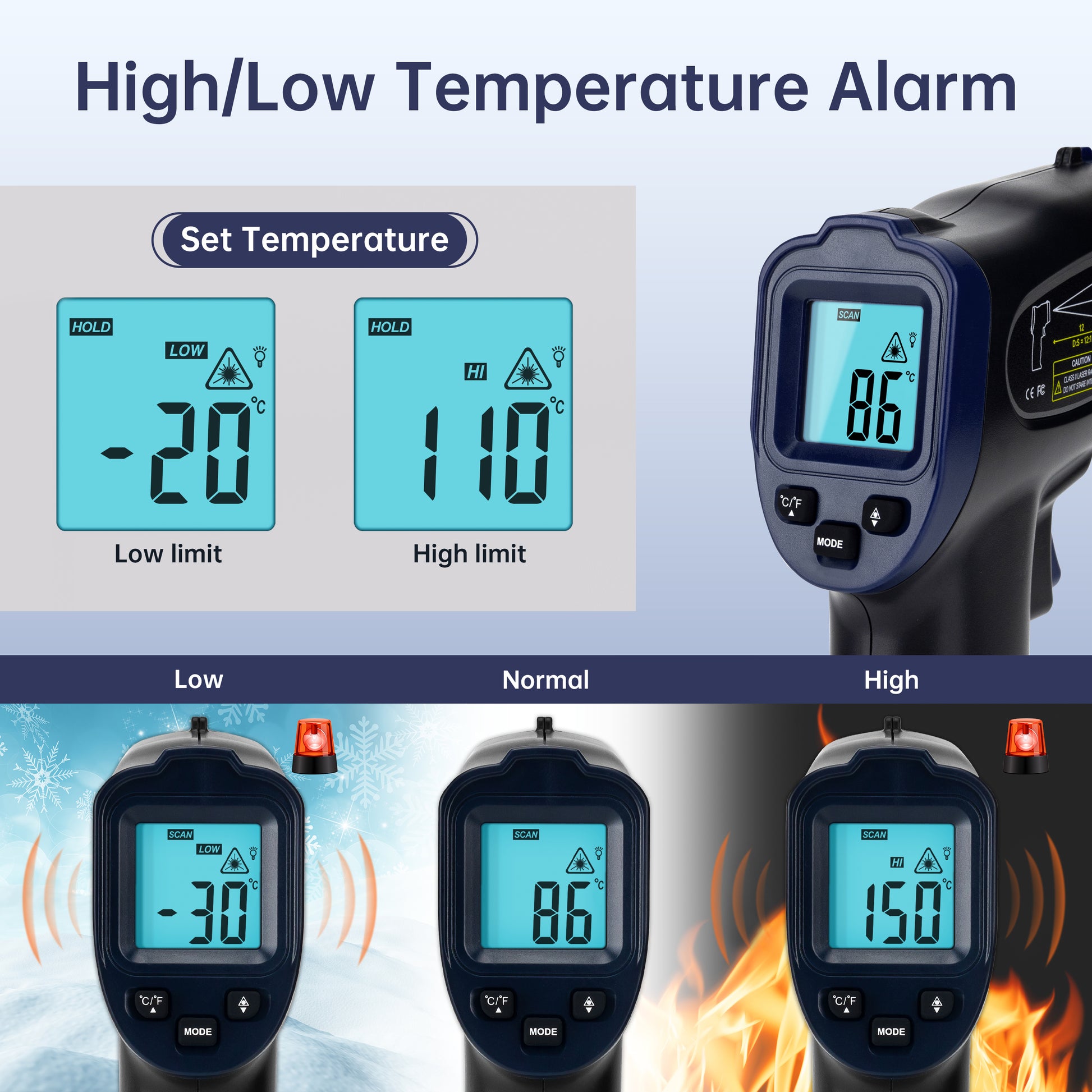 ERICKHILL Infrared Thermometer Gun for Cooking, Adjustable Emissivity - ShopFrenzy