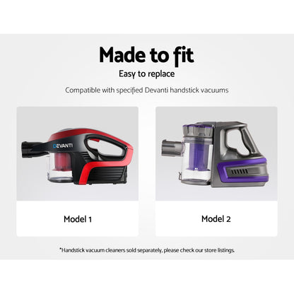 Devanti Stick Vacuum Cleaner Motorised Roller Brush Head - ShopFrenzy